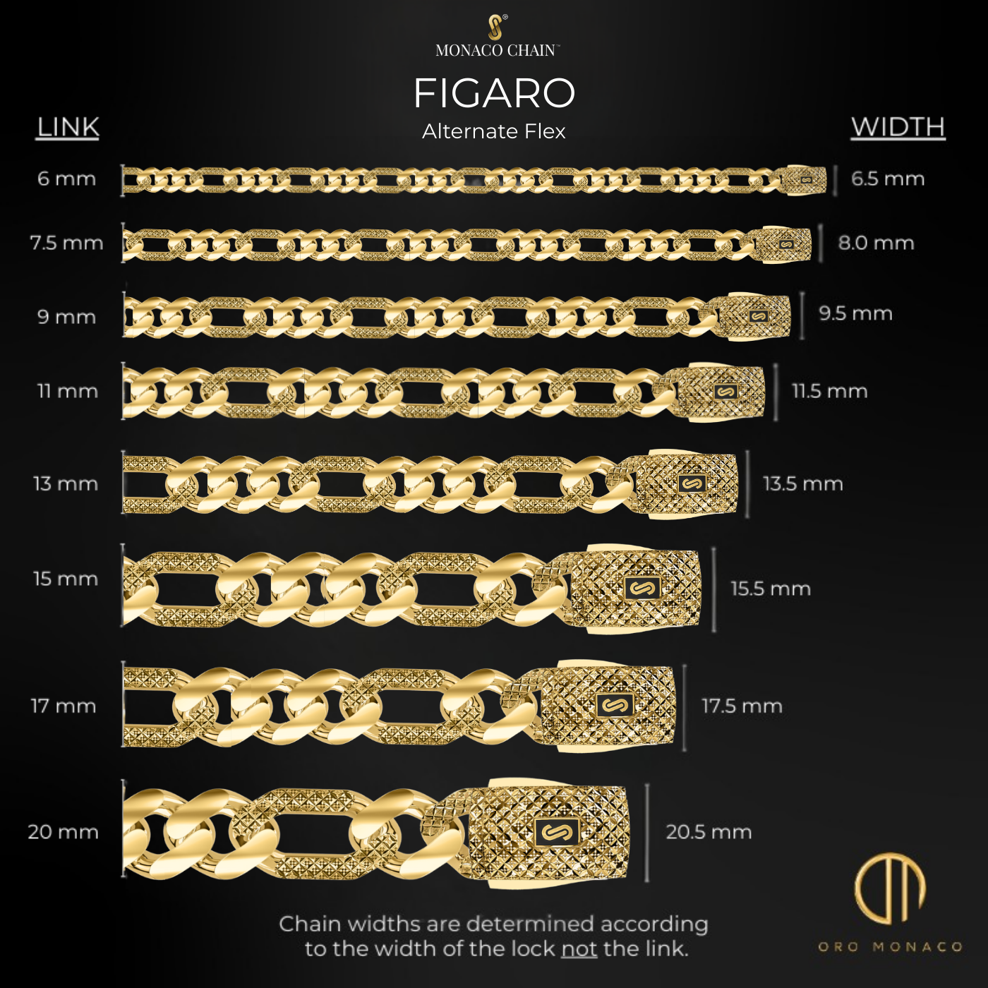 Men's Bracelet- Monaco Chain FIGARO Alternate Flex