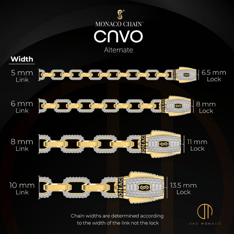 Women's Bracelet - Monaco Chain CAVO Alternate