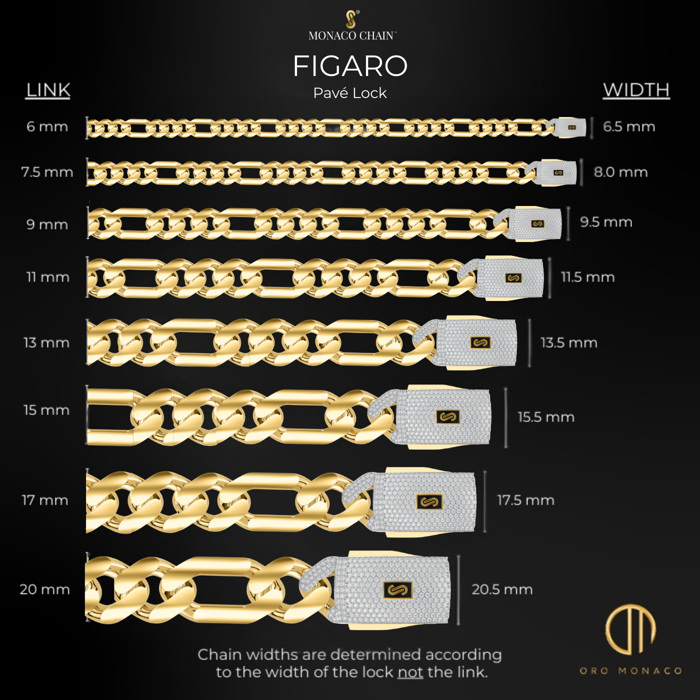 Men's Necklace- Monaco Chain FIGARO Pavé Lock