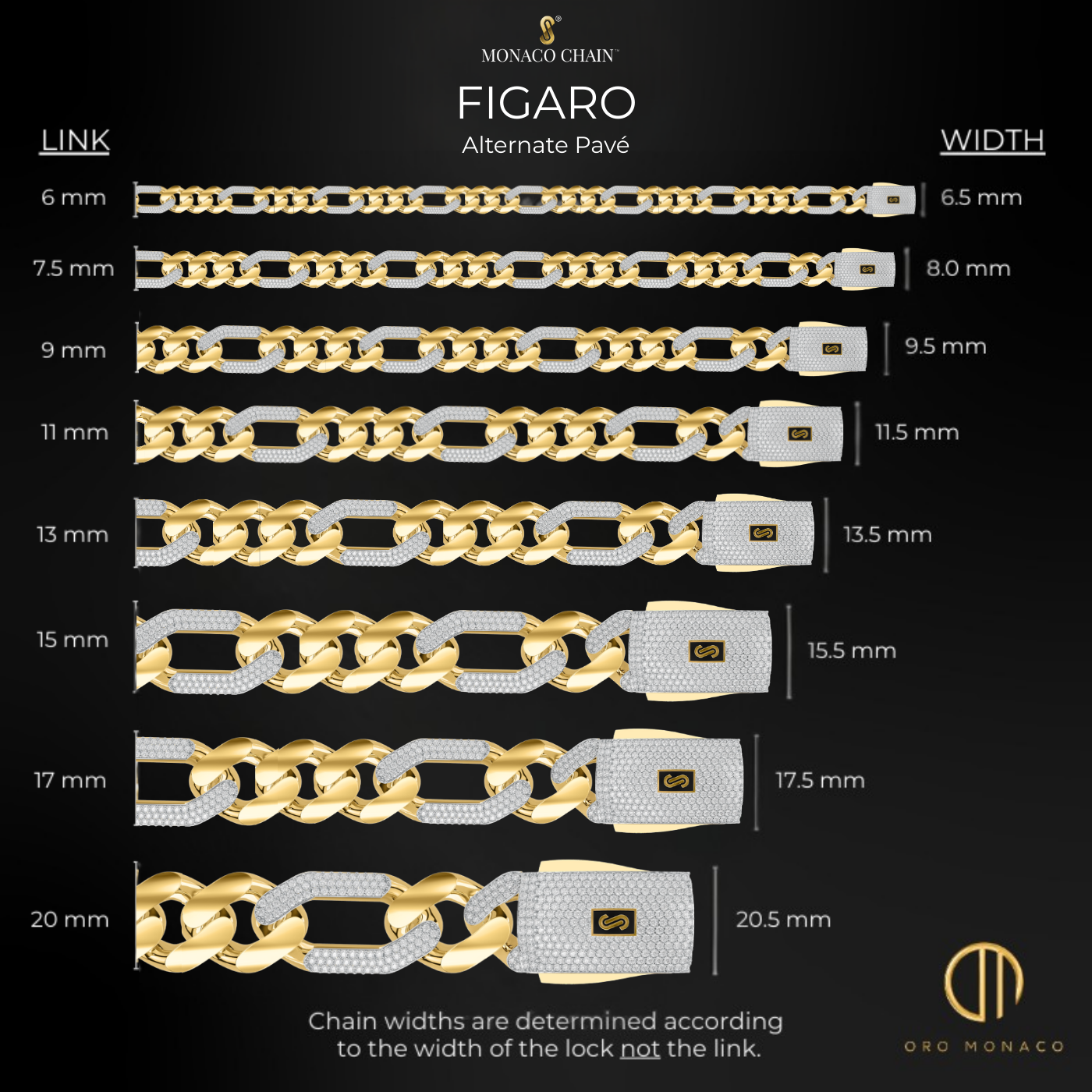 Women's Bracelet- Monaco Chain FIGARO Alternate Pavé