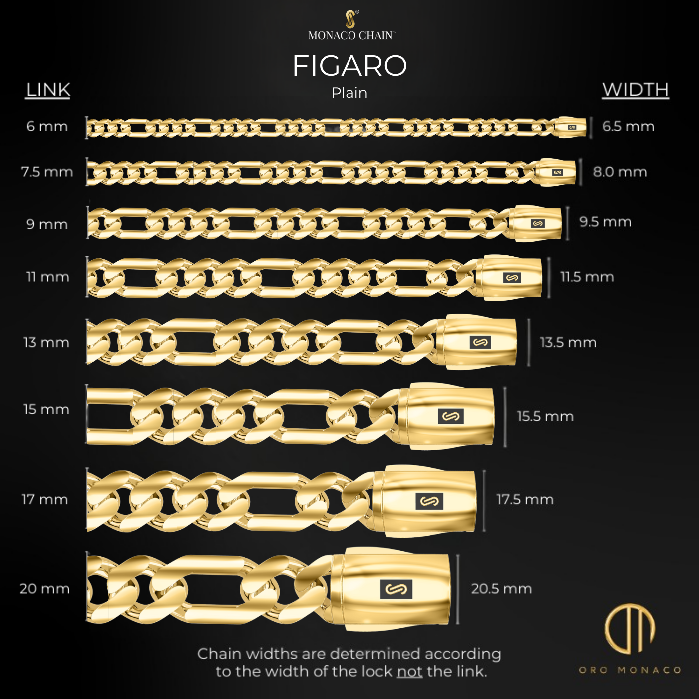 Men's Bracelet - Monaco Chain FIGARO Plain