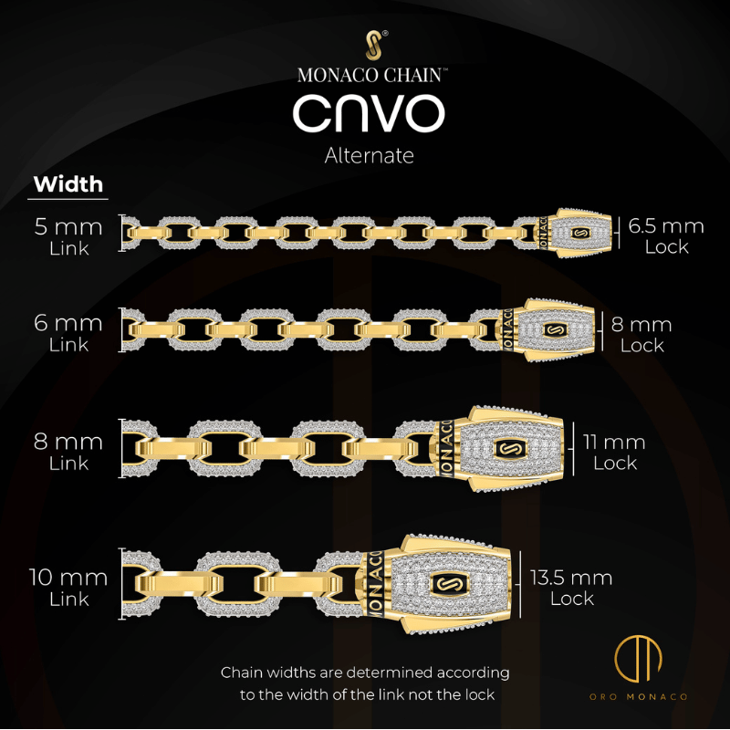 Pulsera de hombre - Monaco Chain CAVO Alternate